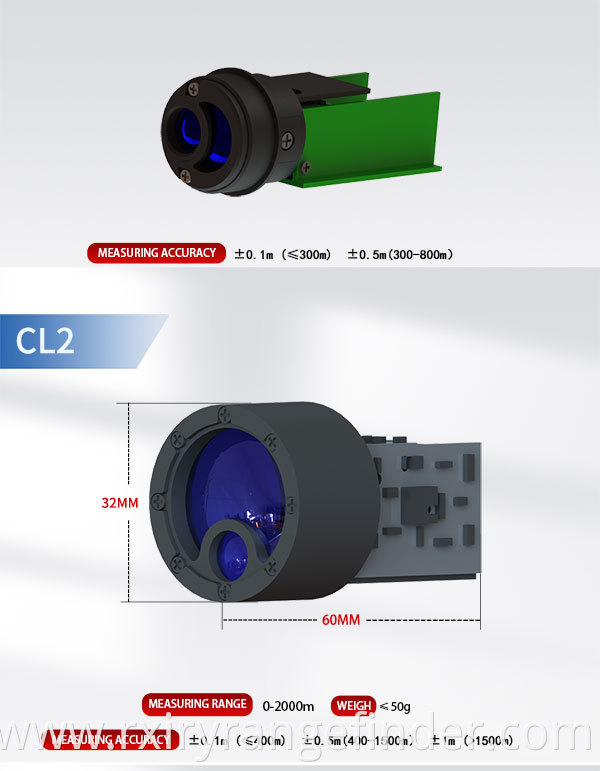 range finder module (6)